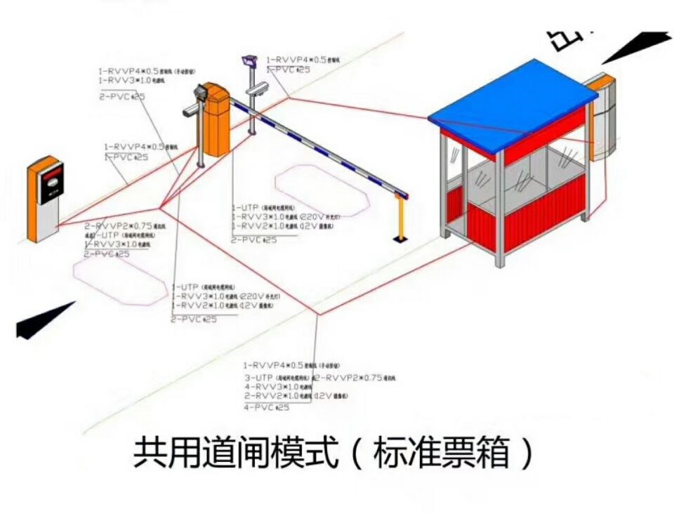 翁牛特旗单通道模式停车系统